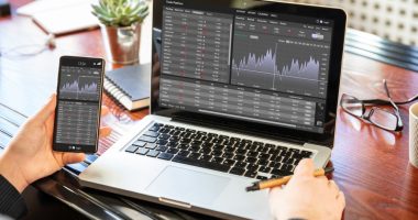 CTproz Trading: The Ultimate Solution for Active Traders